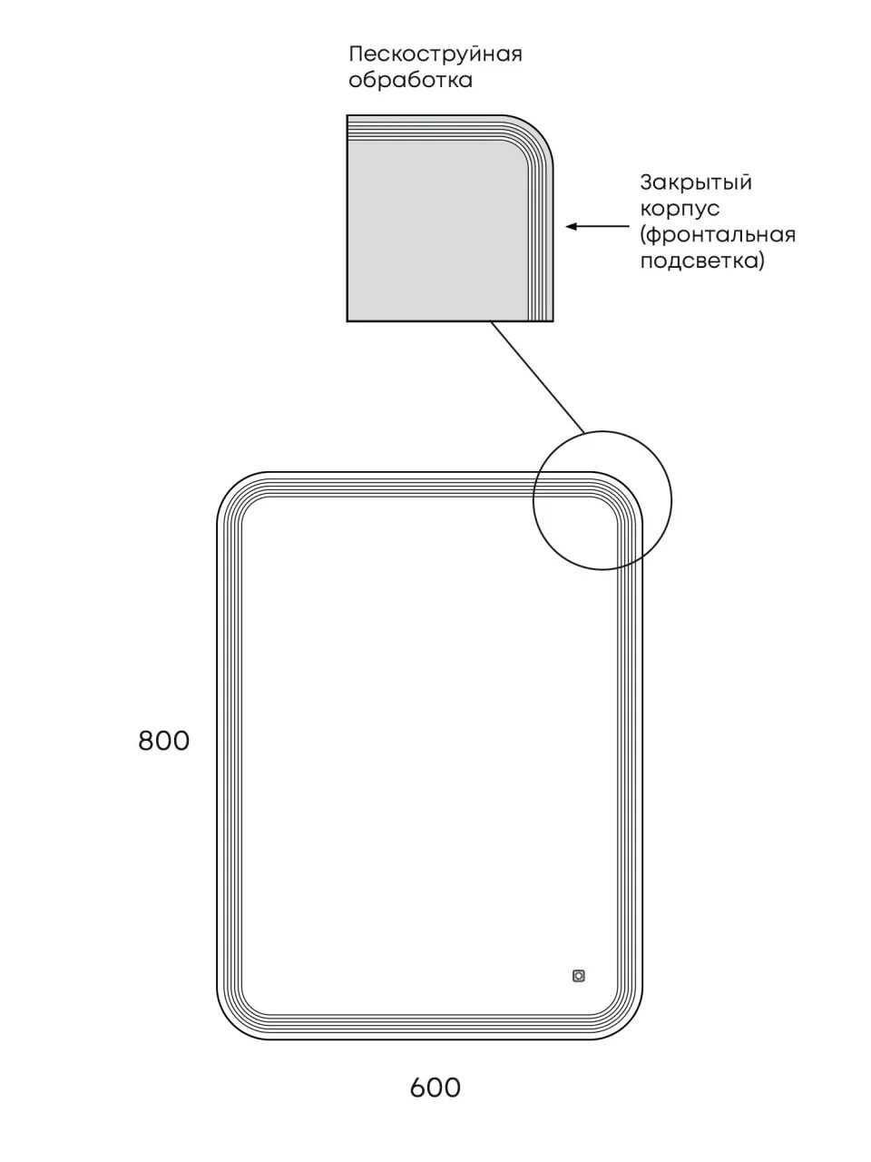 Загружено через обработку по ссылке: https://disk.360.yandex.ru/i/WjOodXR5465dfg